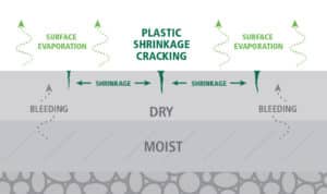 shrinkage-cracks-03-2